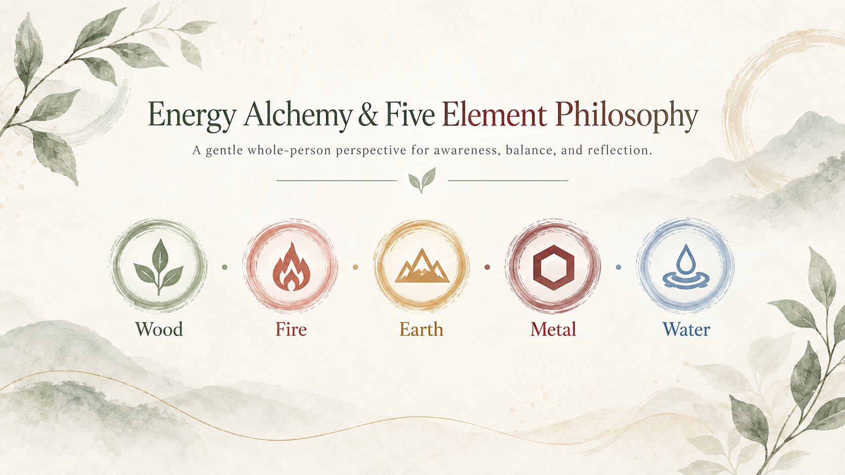 Energy Alchemy and Five Element Philosophy illustration showing Wood, Fire, Earth, Metal, and Water with themes of growth, connection, grounding, clarity, and restoration.